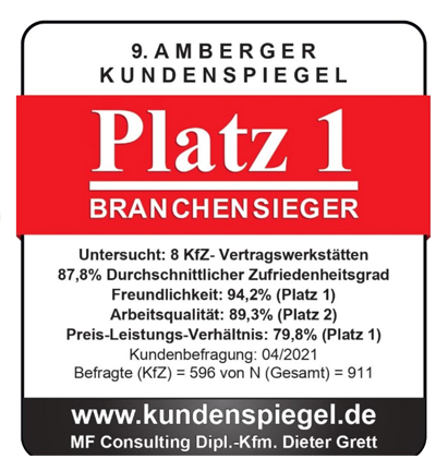 Autohaus, Autohaus Amberg, Autohändler, KFZ-Werkstatt, KIA-Partner, TOYOTA Partner, Kia, Toyota, Kia-Händler, Toyota-Händler, KFZ-Meisterbetrieb, Auto, Autos, Neuwagen, Gebrauchtwagen, Gebrauchtwagenhändler, Ersatzteile, Paulsdorf, Amberg, Landkreis Amberg-Sulzbach, Schwandorf, Weiden, Oberpfalz, Autohaus Gross